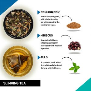 Benefits–Slimming-Tea—01