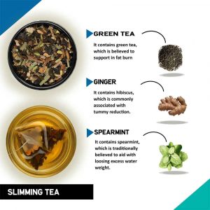 Benefits–Slimming-Tea—02
