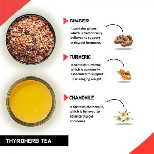 thyroherb-tea-1