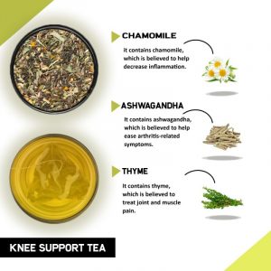 Benefits-Knee-Support-Tea-01 (1) (1)