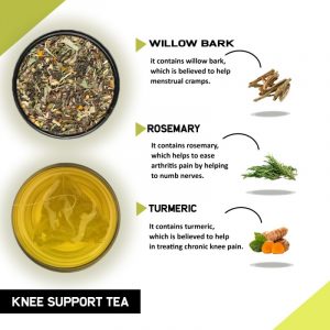 Benefits-Knee-Support-Tea-02 (1) (1)