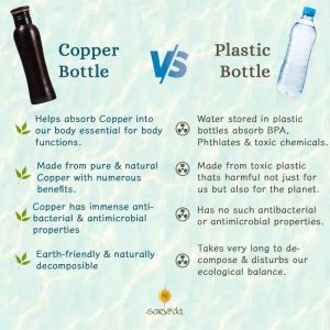 copper-vs-bottle_dark-plain