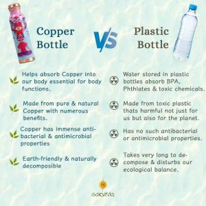 copper-vs-bottle_let-noble-thoughts