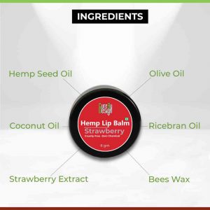Cure By Design – Strawberry Lip Balm 8gm.Ingredients