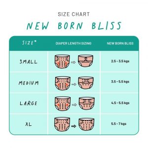 Newborn Bliss Size Guide (1)