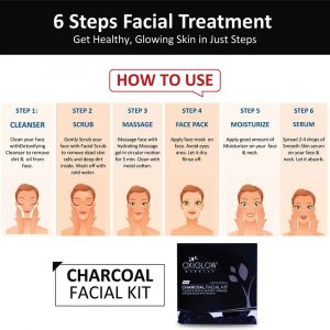 Charcoal Facial kit-63gm-04