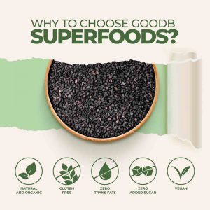Why to choose goodb superfoods-Basil