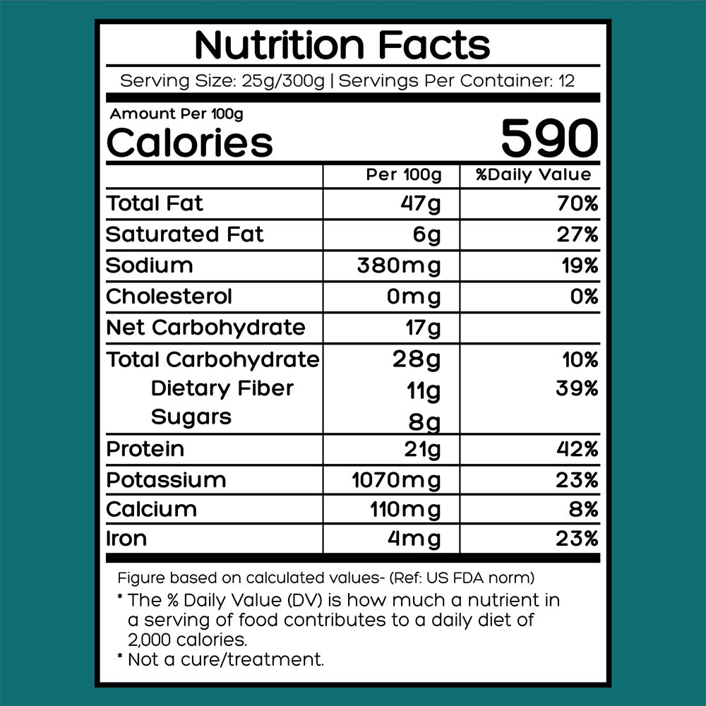 Activated-Pistachios-Nutrition-Facts