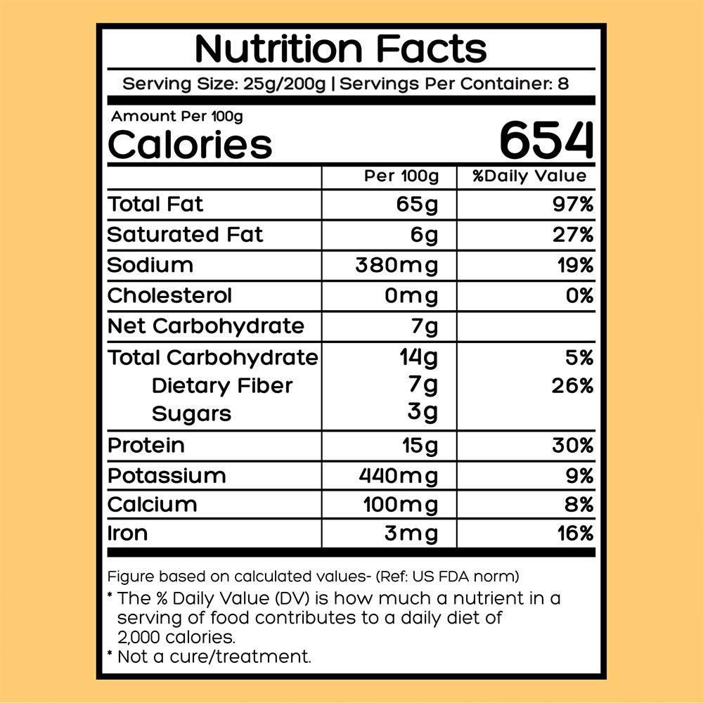 Activated-Walnuts-Nutrition-Facts