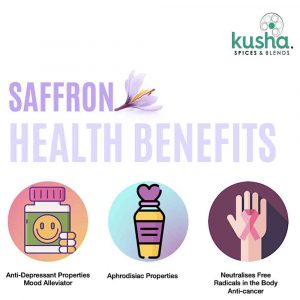 Health Benefits of Saffron 2